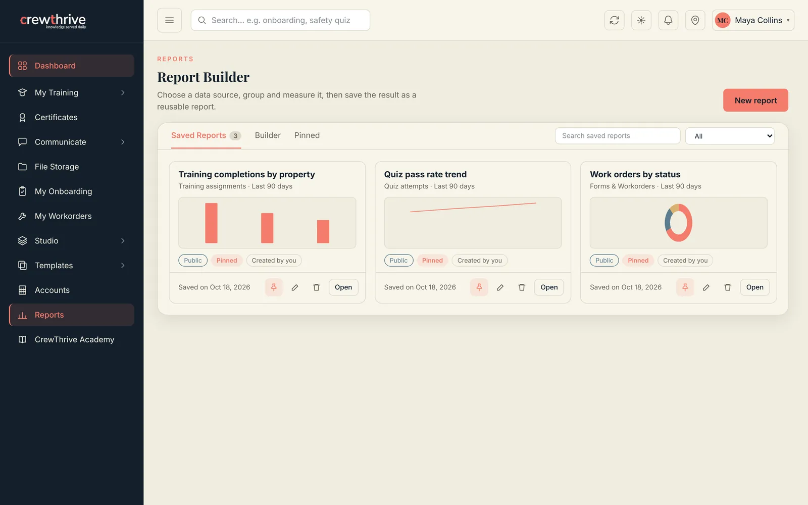 Report builder with saved reports: training completions by property, quiz pass rate trend and work orders by status